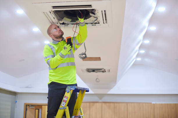 Best Affordable HVAC services  in Home Garden, CA